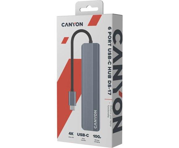 Canyon DS-17 USB-C hub - slika 7