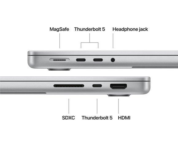 Apple MacBook Pro 14 SILVER M5 PRO-18C GPU-20C 24GB 2TB - slika 6