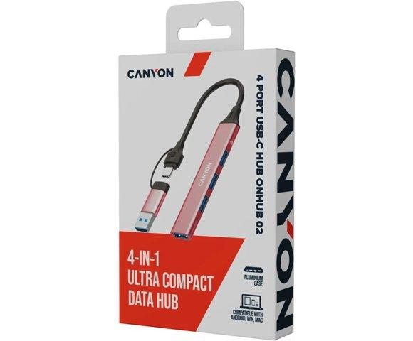 Canyon OnHub 02 Pink 4-port USB-C hub - slika 5