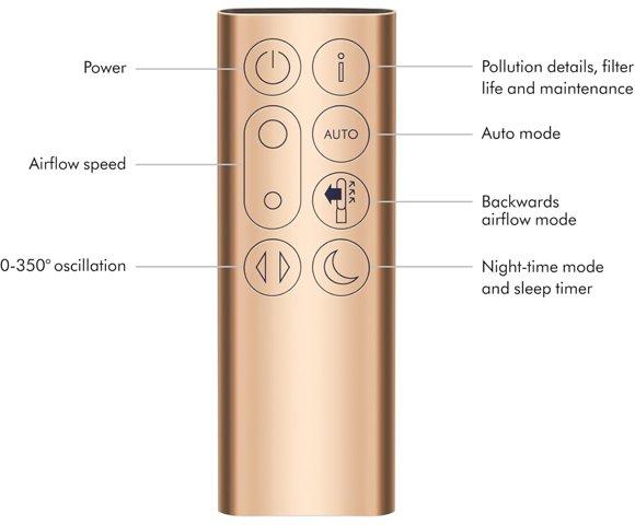 Dyson Purifier Cool Formaldahyde TP09 White / Gold prečišćivač - slika 8