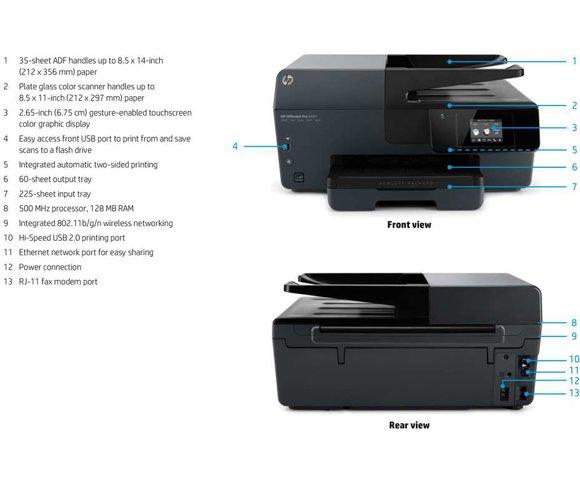HP Officejet Pro 6830 E3E02A - slika 2