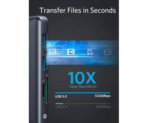 Anker 553 USB-C Hub (8-in-1) - slika 5