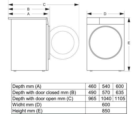 Gorenje WG484A31 mašina za pranje veša - slika 10