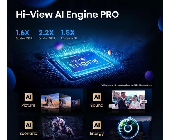 Hisense 55U8Q ULED smart TV - slika 5