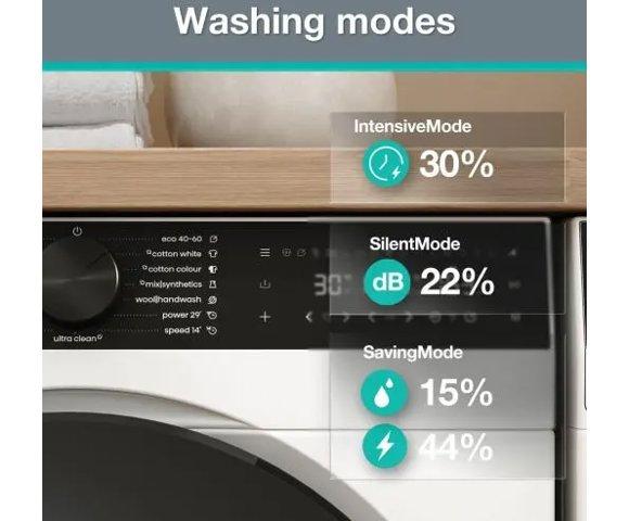 Gorenje WG694A11 mašina za pranje veša - slika 12
