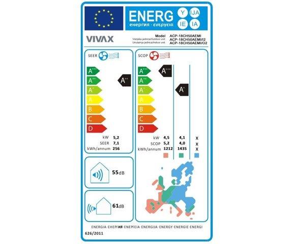 Vivax ACP-18CH50AEMI - slika 4