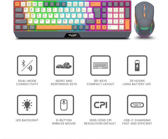 Armaggeddon MM-852R DUO STEALTH tastatura i miš - slika 3