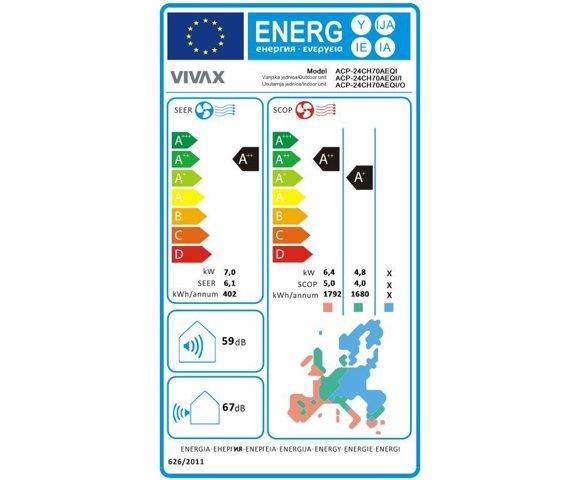 Vivax ACP-24CH70AEQI R32 INVERTER - slika 2