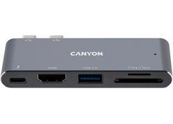 Canyon DS-5 5-u-1 Thunderbolt 3 docking station