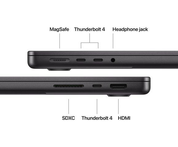 Apple MacBook Pro 14 SPACE BLACK M5-10C GPU-10C 24GB 1TB - slika 3