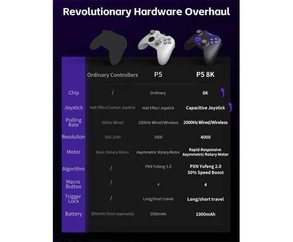 PXN P5 8K gamepad - slika 15