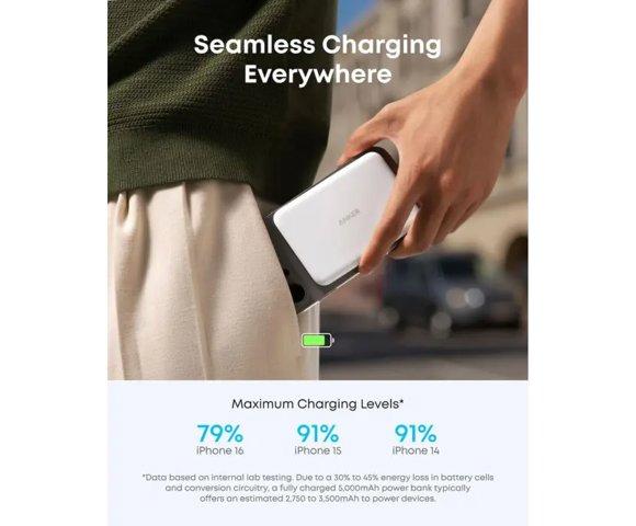 Anker Nano Power Bank (5K, Slim) White - slika 5