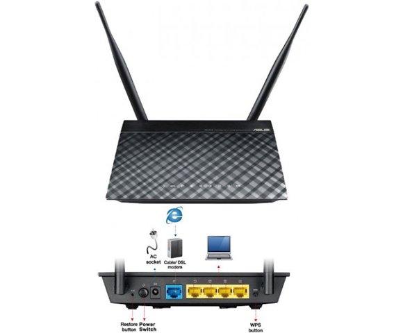 ASUS DSL-N12E - slika 4