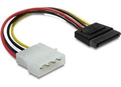 E-GREEN SATA molex