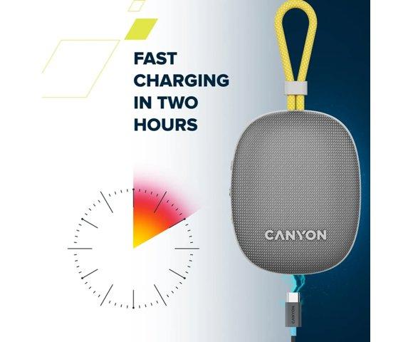 Canyon OnMove 12 Mint bluetooth zvučnik - slika 5