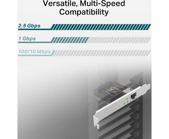 TP-LINK TX201 2.5 Gigabit PCIe Network Adapter - slika 6