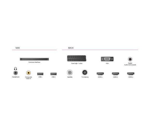 Toshiba 32W1863DG - slika 4