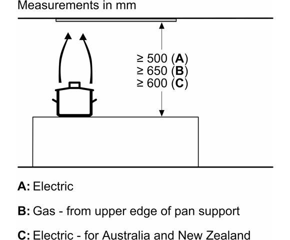 Bosch DLN56AC60 aspirator - slika 9