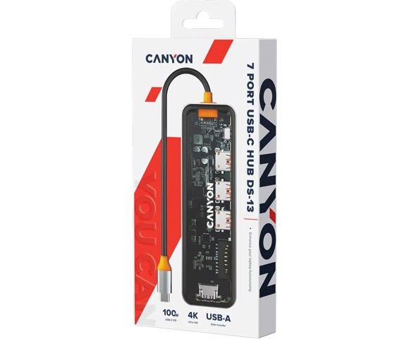 Canyon OnHub 13 USB-C hub - slika 7