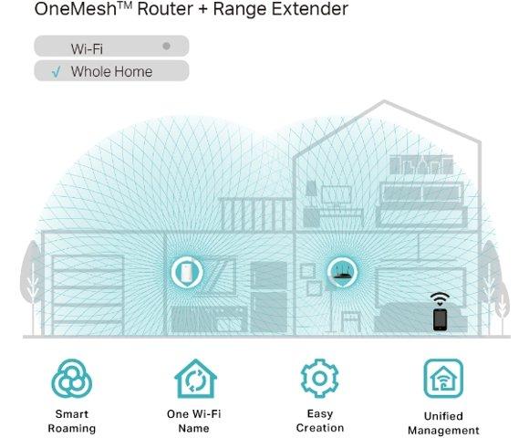 TP LINK RE200 range extender - slika 5