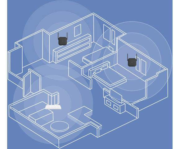 Xiaomi Mi Wi-Fi Range Extender Pro - slika 3