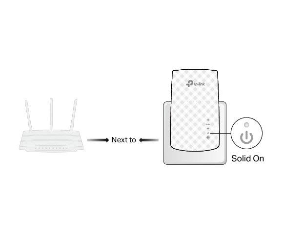 TP LINK RE190 - slika 3