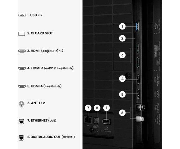 Hisense 85E7S PRO Hi-QLED Smart TV 4K - slika 10