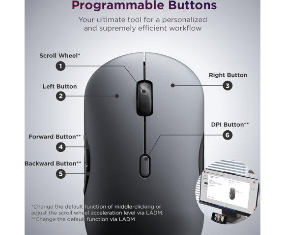 Lenovo 700 Multi-Device Wireless komplet - slika 5