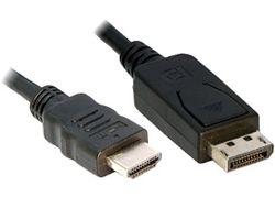 E-GREEN DisplayPort - HDMI