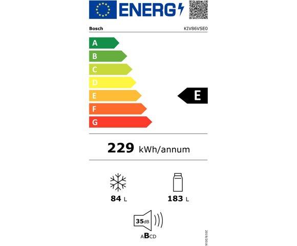 Bosch KIV86VSE0 - slika 3