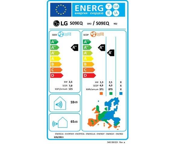 LG S09EQ.NSJ/UA3 - slika 4