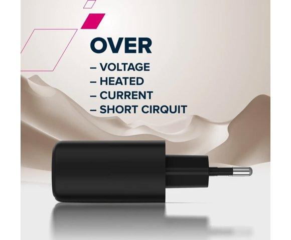 Canyon OnCharge USB-A/C 250 White punjač - slika 7