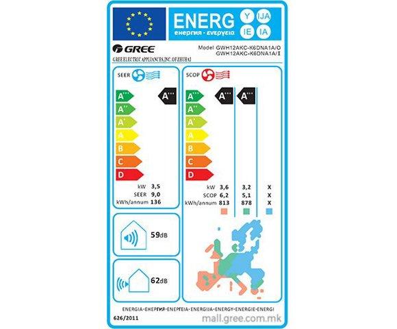 GREE Soyal Premium Inverter R32 12k - slika 4