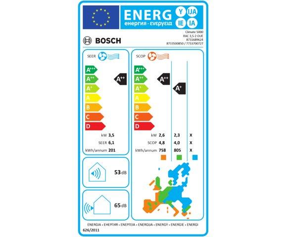 Bosch Climate8000 9000BTU - slika 3