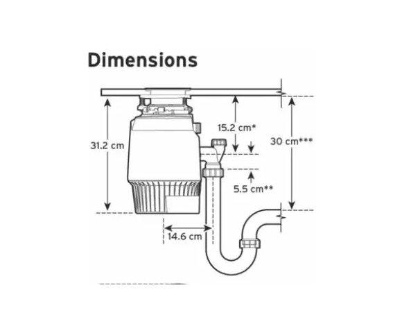 ISE Evolution Plus 1000 EC meljač otpada - slika 2