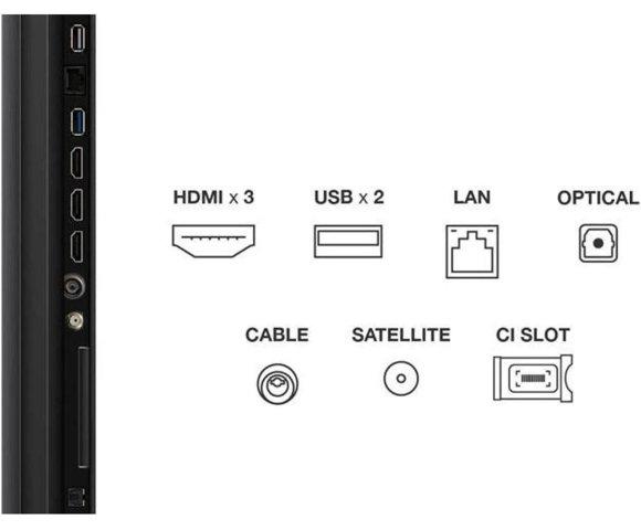 TCL 75C6KS Premium QD-MiniLED televizor - slika 11