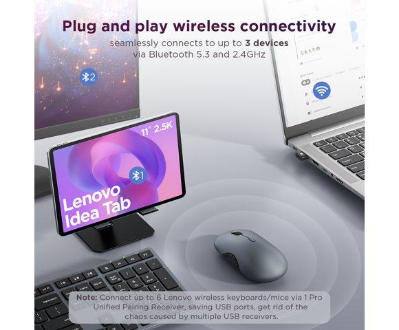 Lenovo 700 Multi-Device Wireless komplet - slika 8