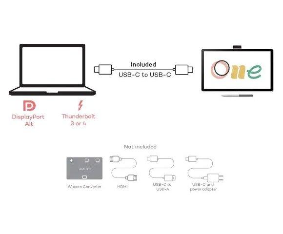 Wacom One 14 Pen Display - slika 7