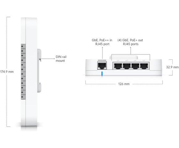 UniFi G3 Starter Kit Pro - slika 3