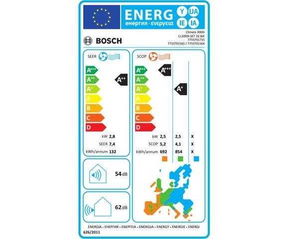 Bosch 3000i  9000BTU - slika 3