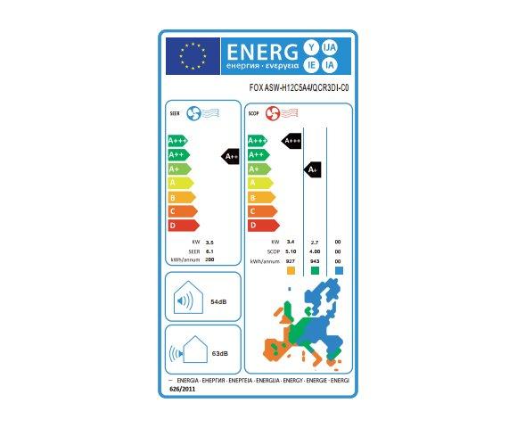 FOX ASW-H12C5A4/QCR3DI-C0 - slika 6