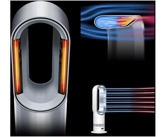 Dyson Hot+Cool HF1 prečišćivač vazduha - slika 3