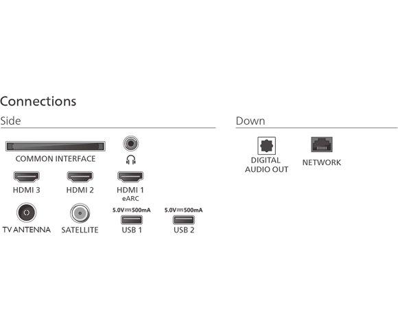 PHILIPS 75PUS7000/12 smart TV - slika 5