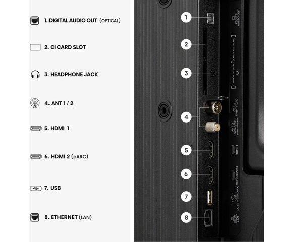 HISENSE 32A4S HD Smart TV - slika 11