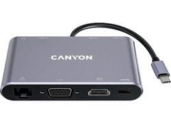 Canyon DS-14 USB-C hub