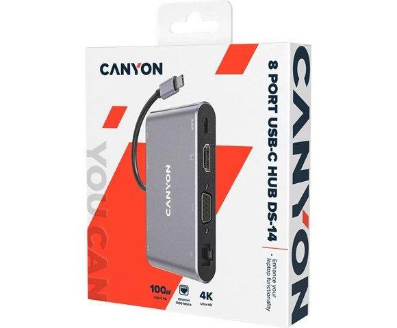 Canyon DS-14 USB-C hub - slika 2