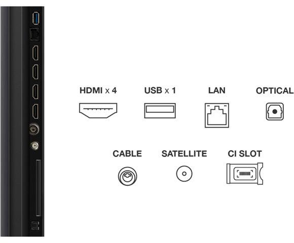 TCL 75C6K smart TV - slika 3