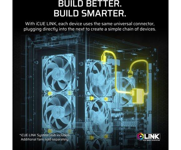 Corsair iCUE LINK TITAN 360 RX LCD vodeno hlađenje - slika 6