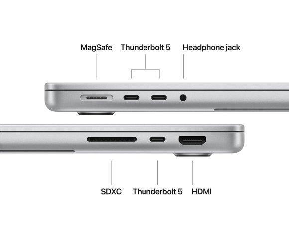 Apple MacBook Pro 14 SILVER M5 MAX-18C GPU-32C 36GB 2TB - slika 7