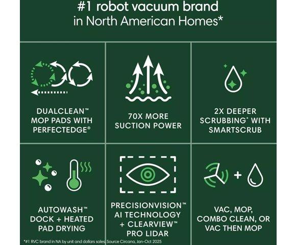 iRobot Roomba Plus 505 Combo Black robot usisivač - slika 2